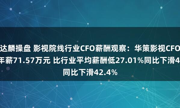 达麟操盘 影视院线行业CFO薪酬观察：华策影视CFO陈敬年薪71.57万元 比行业平均薪酬低27.01%同比下滑42.4%